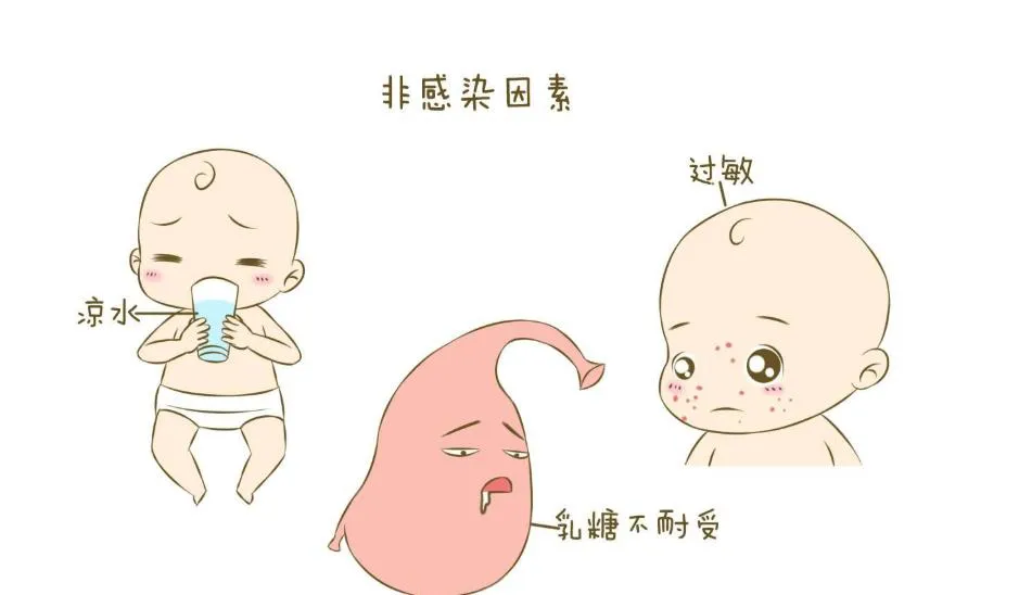 1593566685418250.png 图片2.png