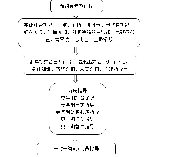 1646723639863480.png 1646723639863480.png